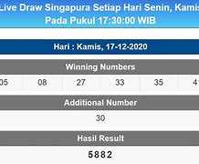 Pengeluaran Sgp Hari Ini Tercepat 2023 Terbaru Hari Ini Live